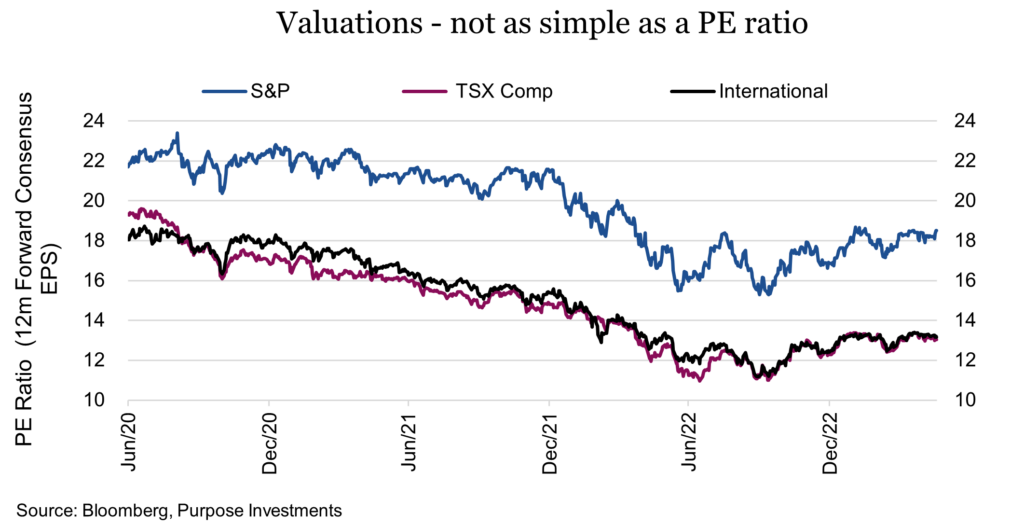 Valuations - not as simple as a PE ratio