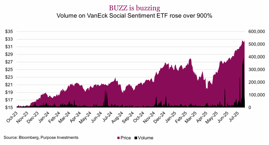 BUZZ is buzzing