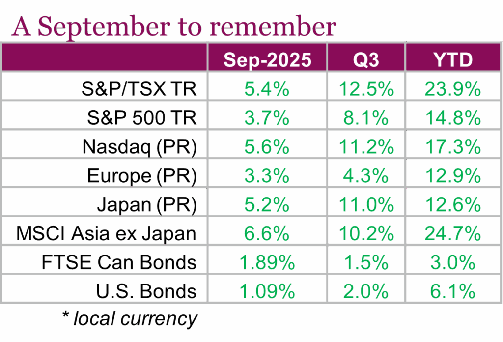 A September to remember