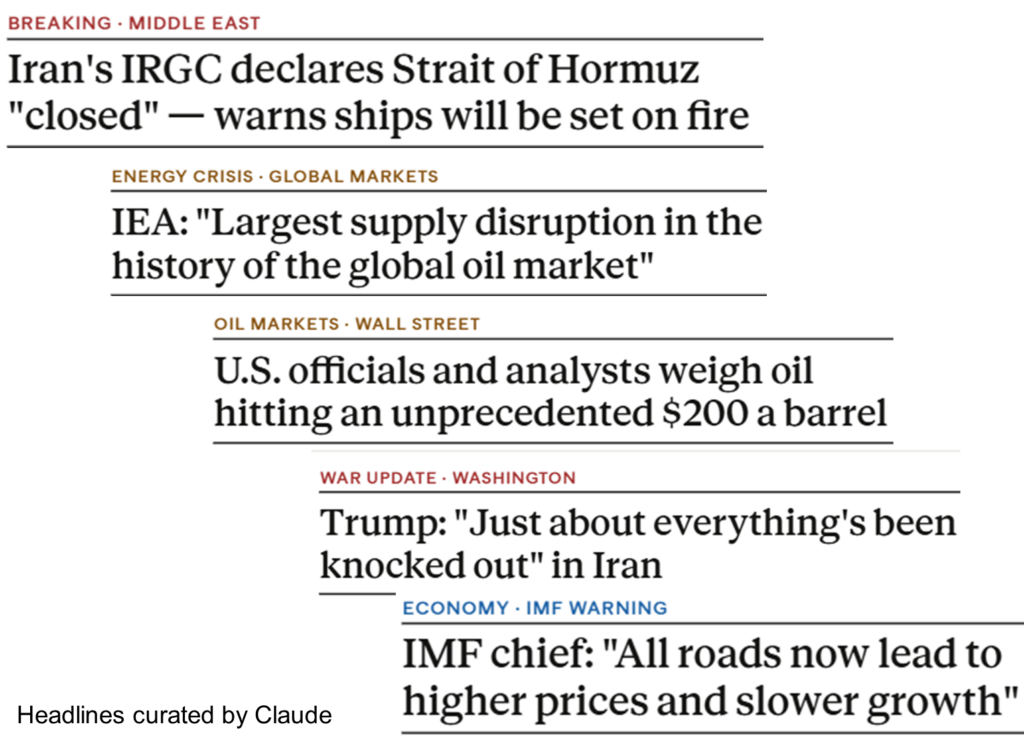 Headlines curated by Claude